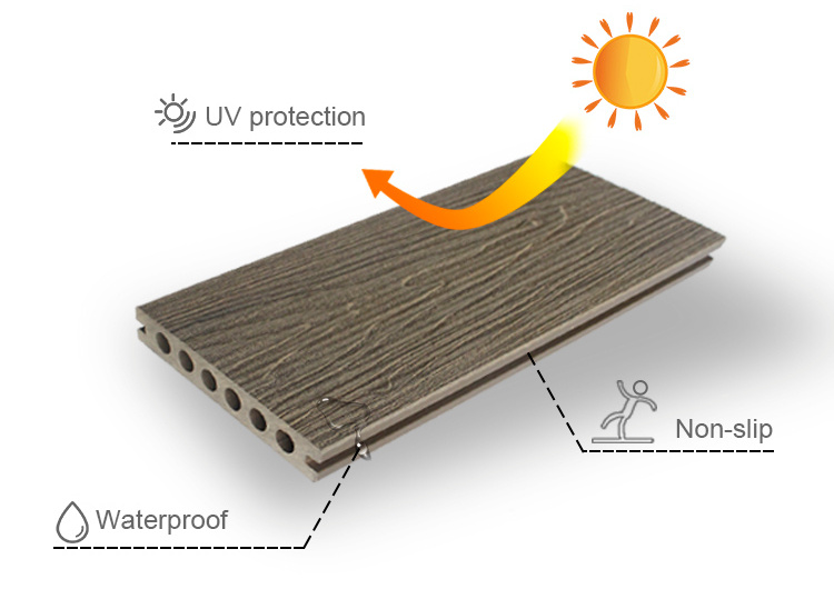 Eco-Wood, Engineering Wood, Environmentally Friendly Wood, WPC Wood.