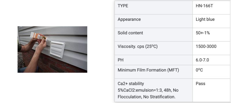 Water Based Modified Acrylic Polymer Resin for Elastic Sealant