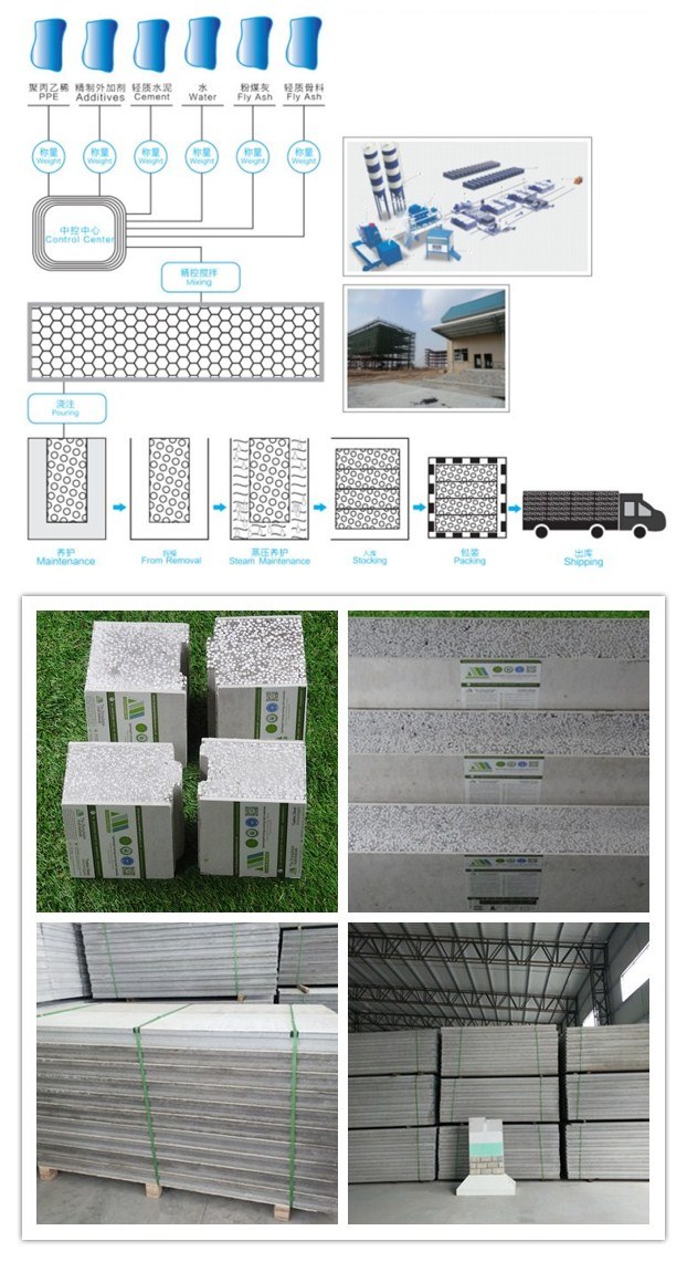 Waterproof Fireproof Best Houses Sound Insulated EPS Cement Sandwich Panel