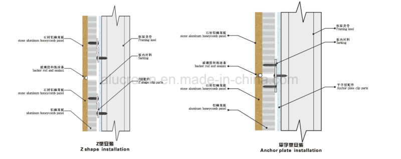 Epoxy Coating Aluminum Honeycomb Panels with Stone Veneer