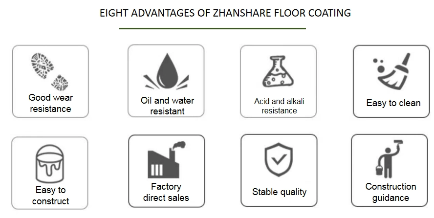 Made in China Waterbase Epoxy Floor Epoxy Zanshare Anti Static Self Leveling Epoxy Resin Floor Painting Coating