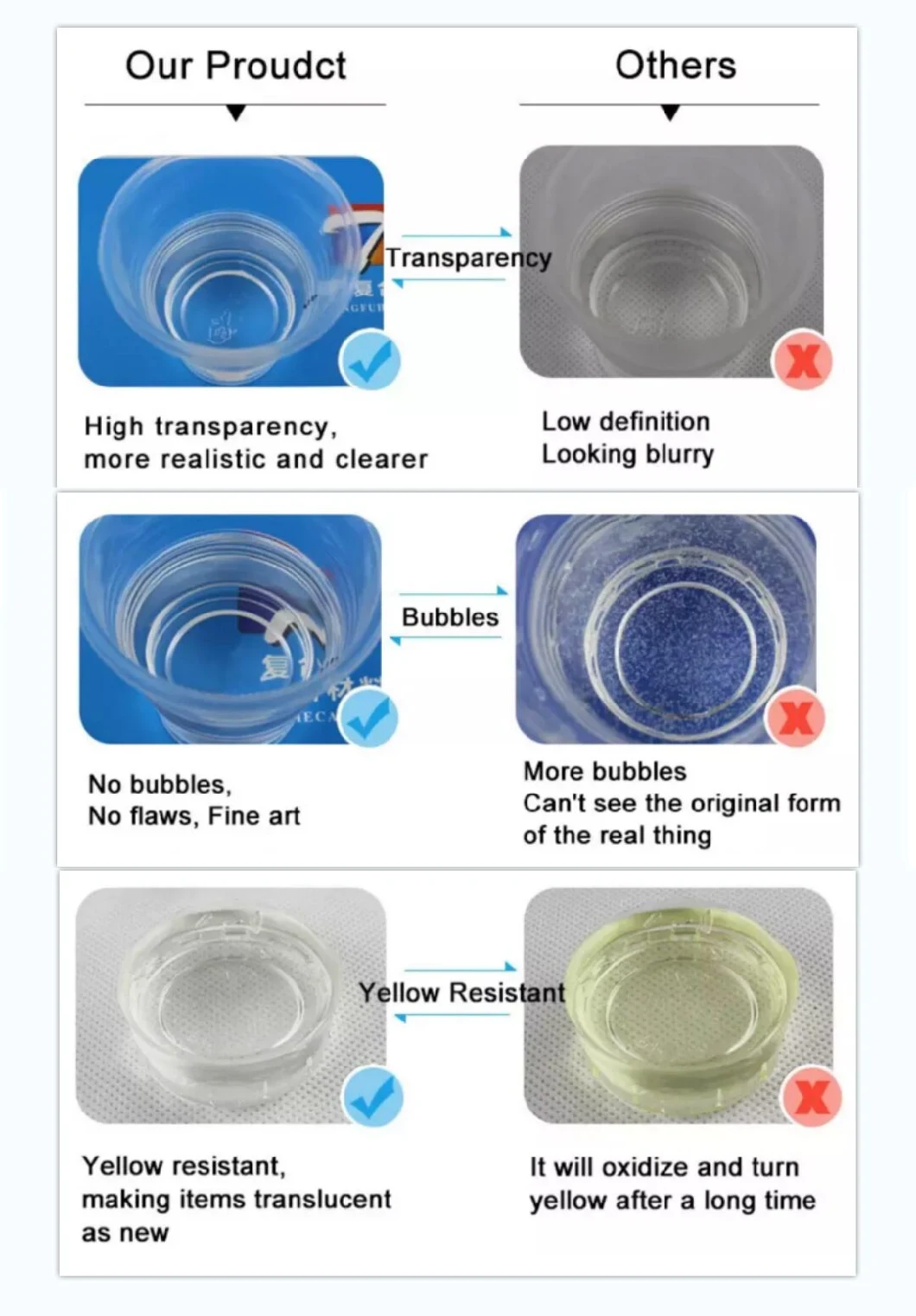 Alida Liquid Epoxy Resin Resina Transparente Epox Epoxy Resin for Floor 3D