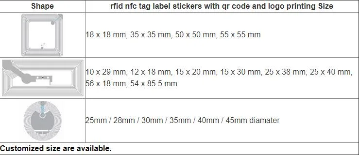 UHF EPC ISO 18000-6c/6b-8 Anti-Metal Adhesive RFID Sticker/ Paper UHF RFID Customized Passive Tag/ Paper Sticker/ Label