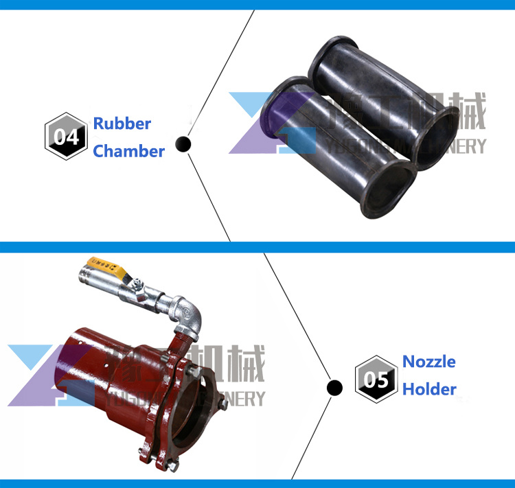 Electric Portable Concrete Spraying Dry Shotcrete for Tunnel