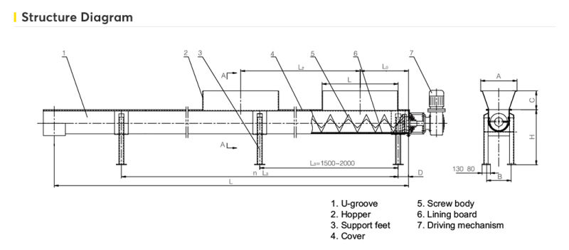 Chinese Manufacture Screw Conveyor with Dust Proof Sealing Device