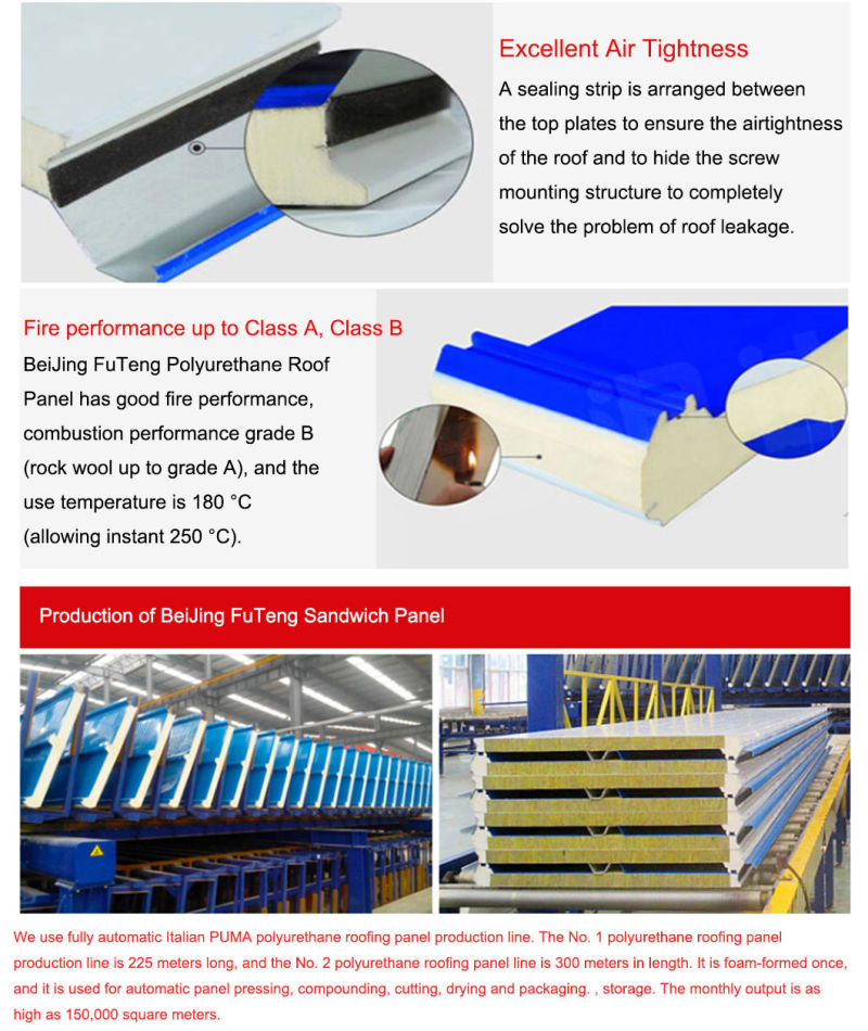 PU Cement SIP Foam Fanctory Price Steel Board Sandwich Panels