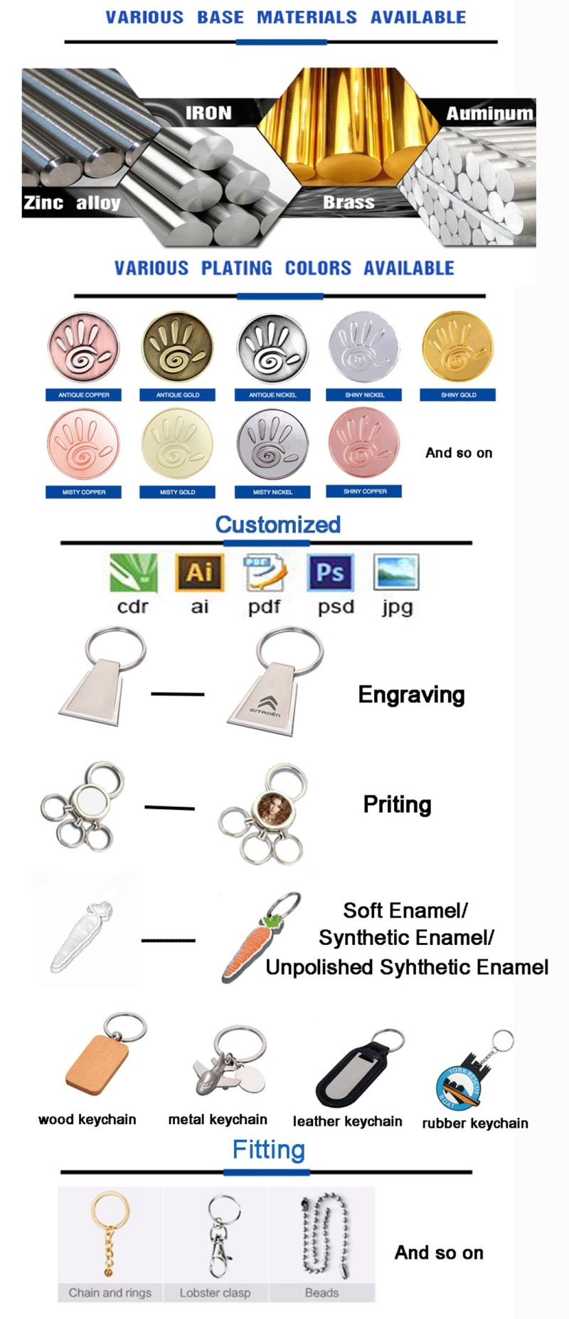 Custom Metal Keyring with Epoxy Coating Insert (Ele-K032)