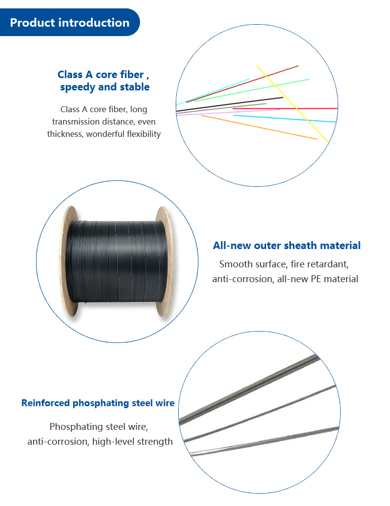 72 Core Outdoor Fiber Ribbon Cable for Outdoor Network Gydxtw