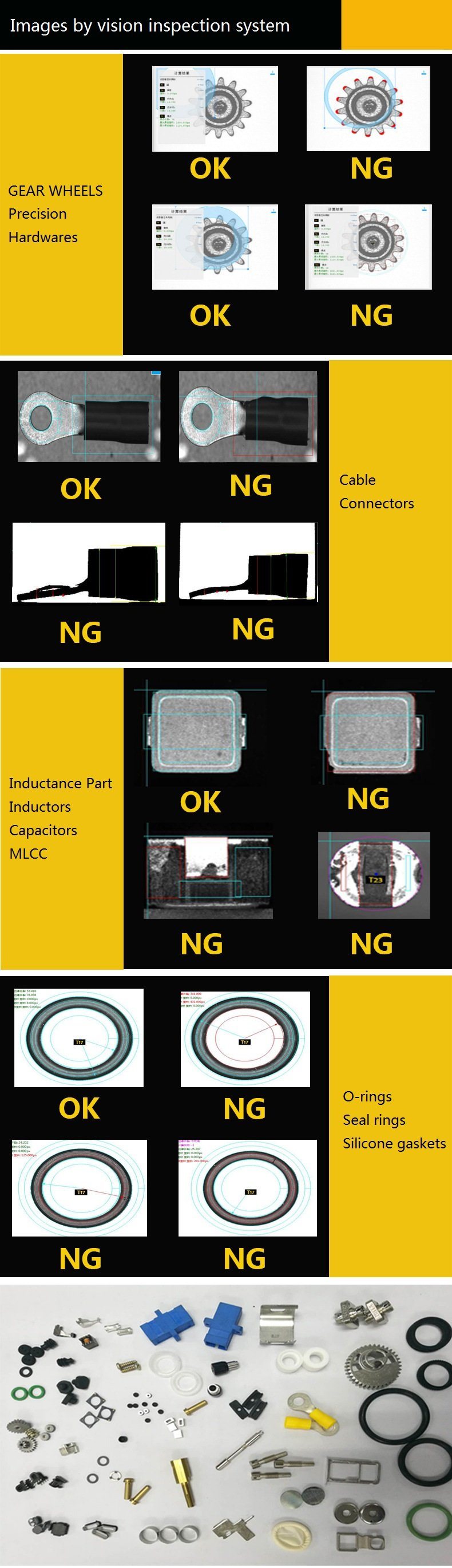 Automatic Optical Vision Inspection Robot for Sealing Ring Quality Inspection