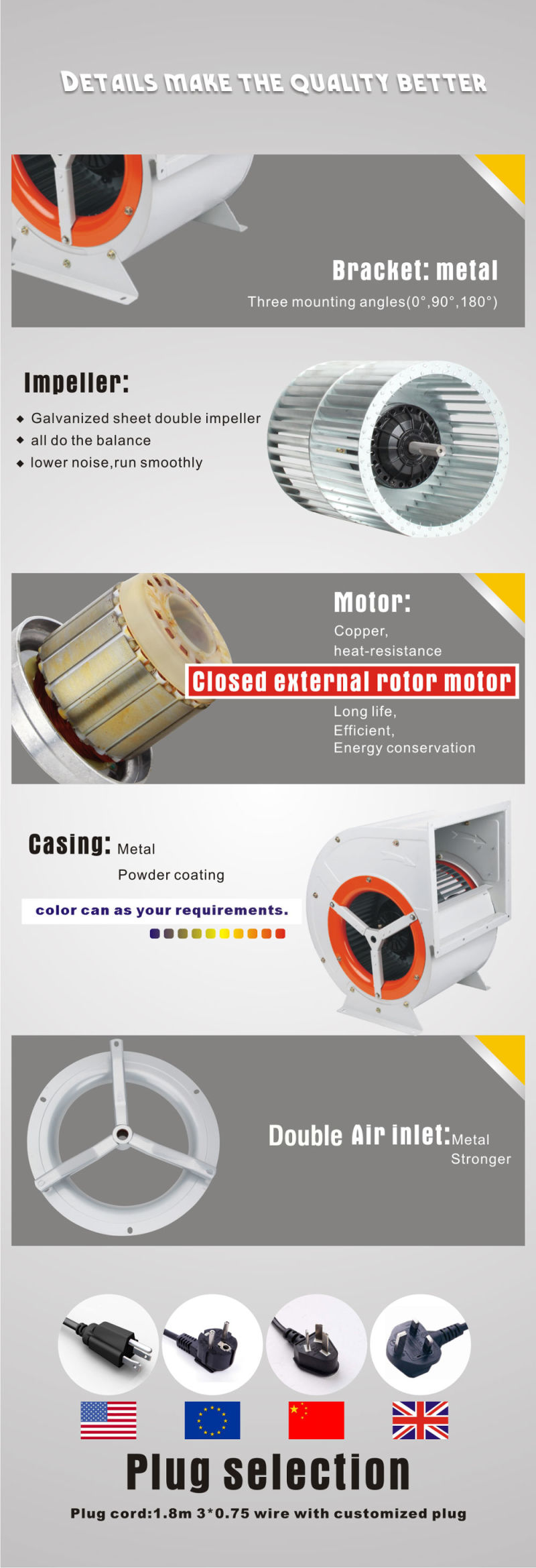 280mm Size High Quality Air Conditioning Blower Fan Suitable for HVAC
