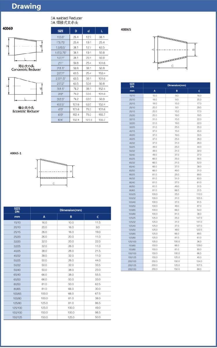 Hot Sale Sanitary Welded Concentric Reducer in Stainless Steel Material