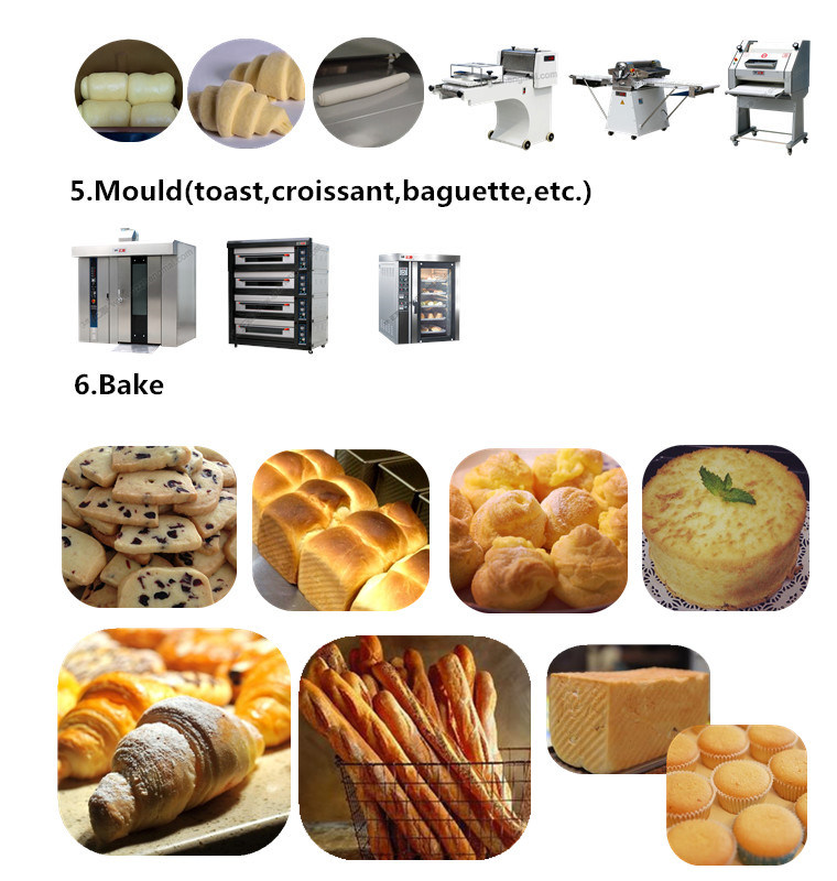 Industrial Commercial Electric Bread Oven/Electric Baking Oven with Ce