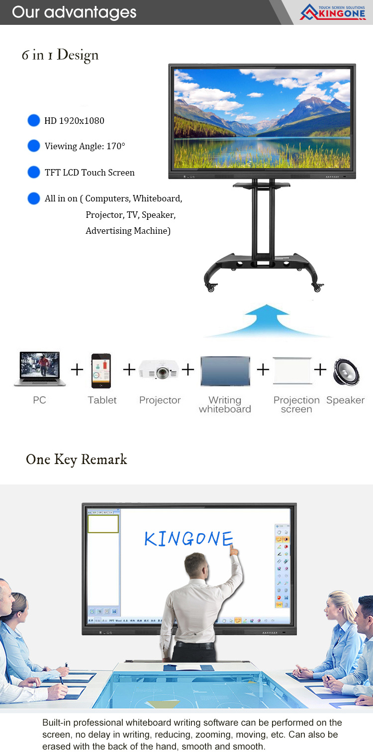 Hot Selling Smart Touch Screen Display Whiteboard for School Kids