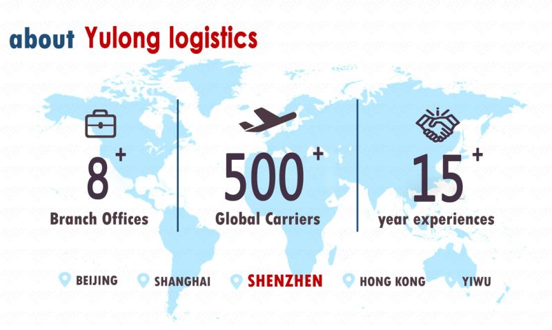 Professional Air Shipping Service From China to Worldwide
