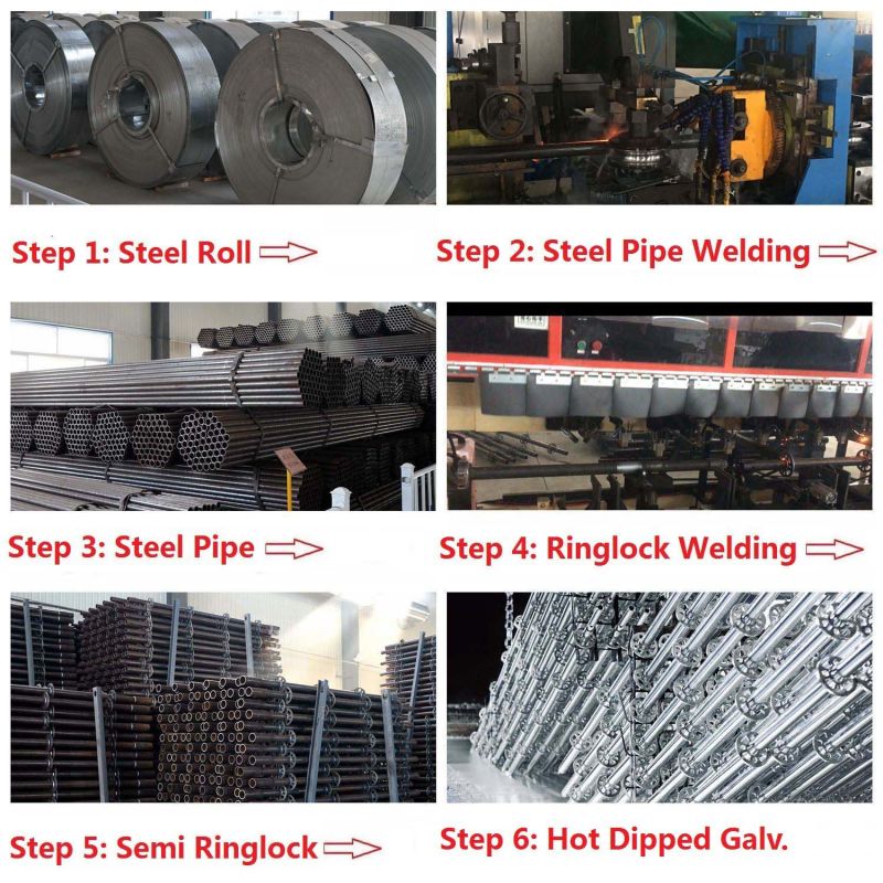 Hot Dipped Galvanized Ledgers for Ringlock Scaffold with Certification