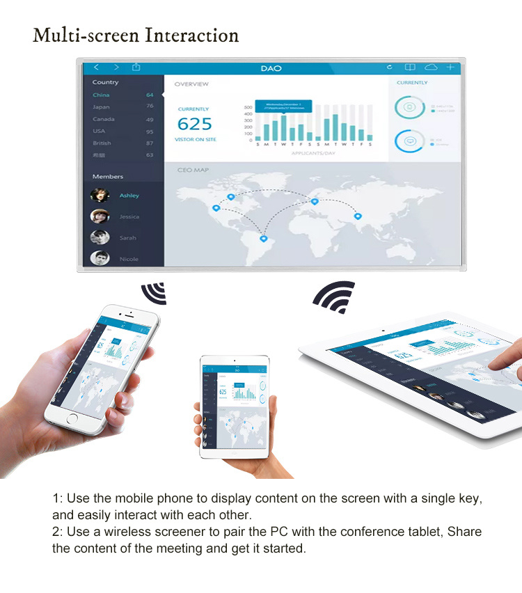 Hot Selling Smart Touch Screen Display Whiteboard for School Kids