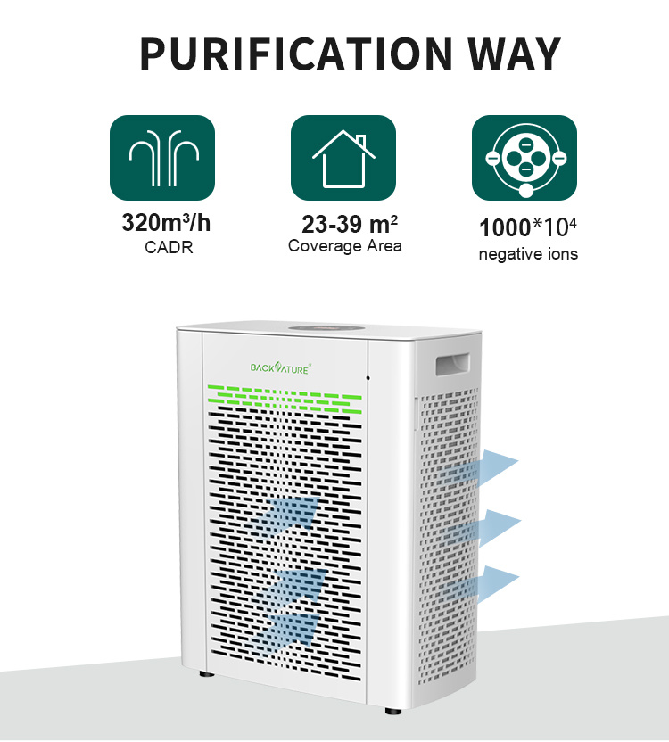 High Quality Professional Household HEPA Filter Smart Air Purifier