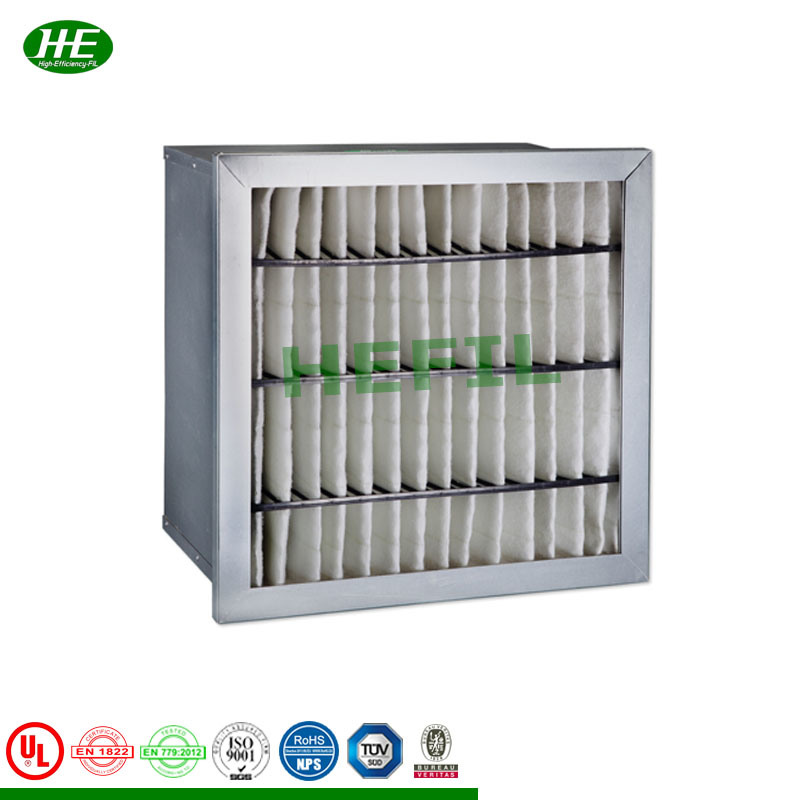 Washable Synthetic Fiber High Temperature Primary Efficiency Panel Air Filter for Blast Oven