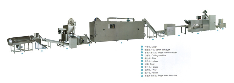 Frying Macaroni Pasta Pellets Machine and Fryer From Food Machine Manufacturer