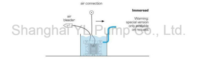 High Flow Metal 1inch Air Operated Double Diaphragm Pump