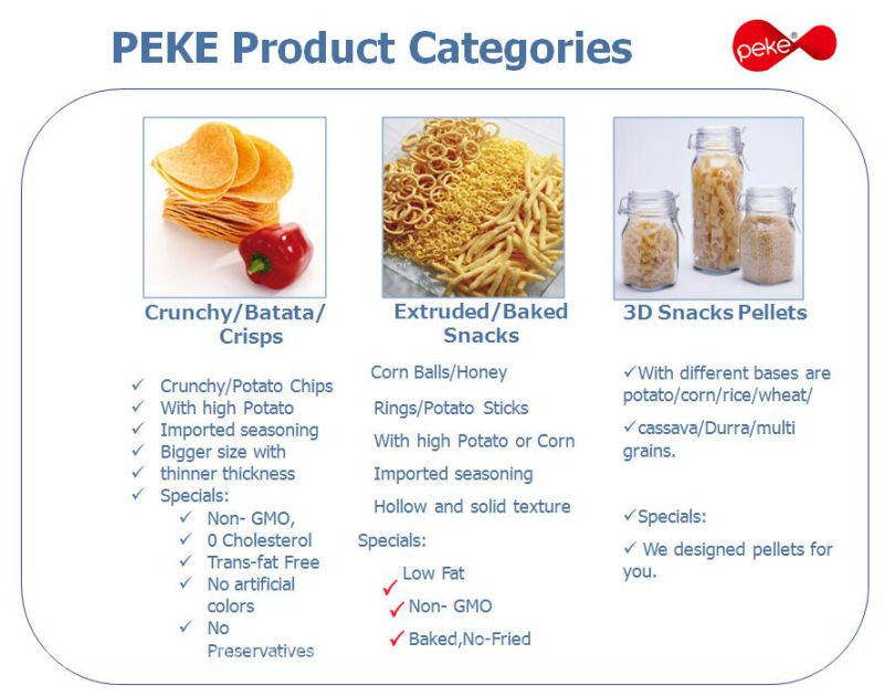 Puff Snacks OEM for Potato Chips and Crunchy Crisps