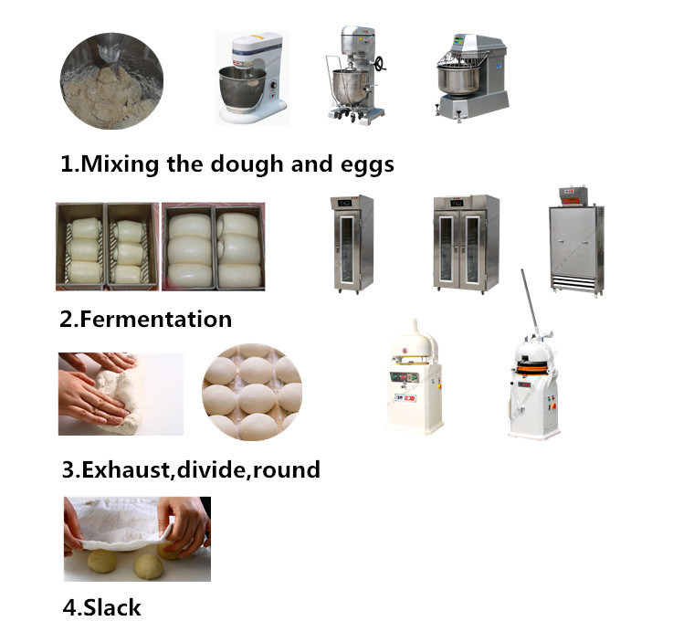 Industrial Electric Bread Baking Oven for Factory From China