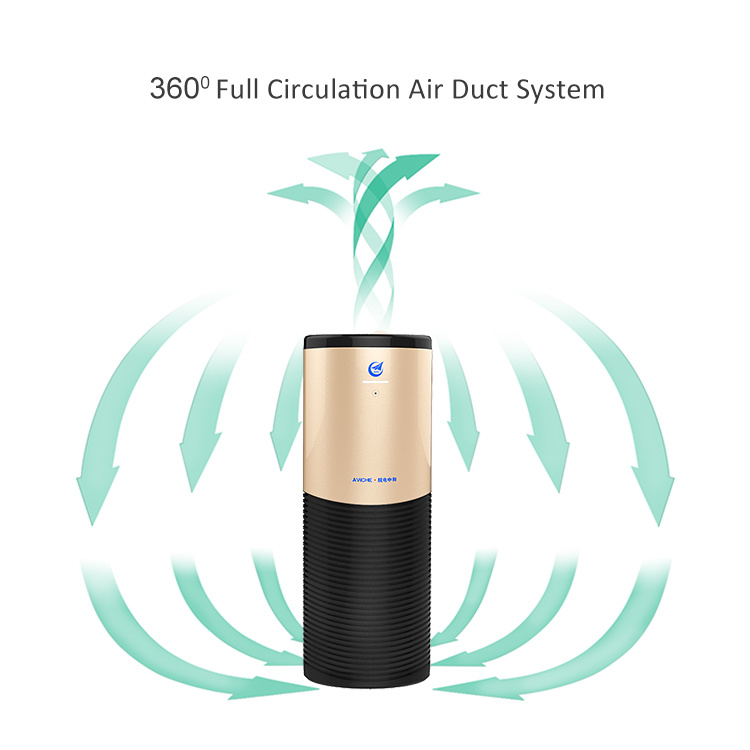 Home Purifier Air Cleaner Intelligent Air Purifier UV-C Air Purifier