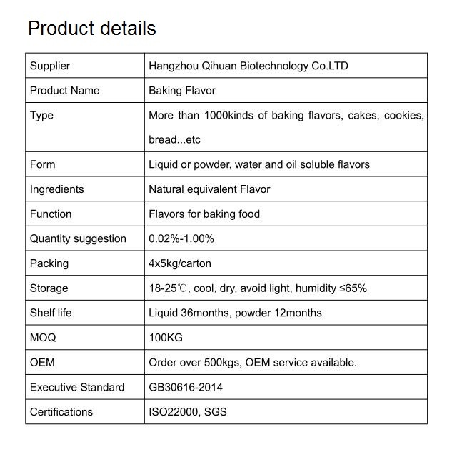 Food Additive Food Flavor Baking Flavor for Candy, Bread, Cake and Snacks