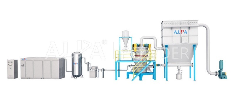 Ceramic Liner Protection Air Jet Mill Crusher