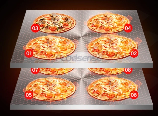 Comercial de alta calidad de acero inoxidable Horno de Pizza Pizza Horno transportador