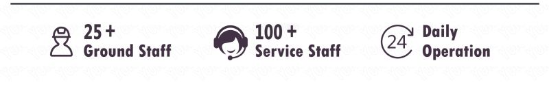 Professional Air Shipping Service From China to Worldwide