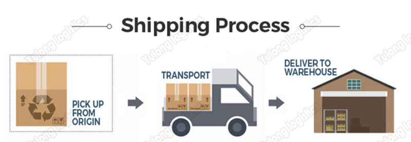 Professional Air Shipping Service From China to Worldwide