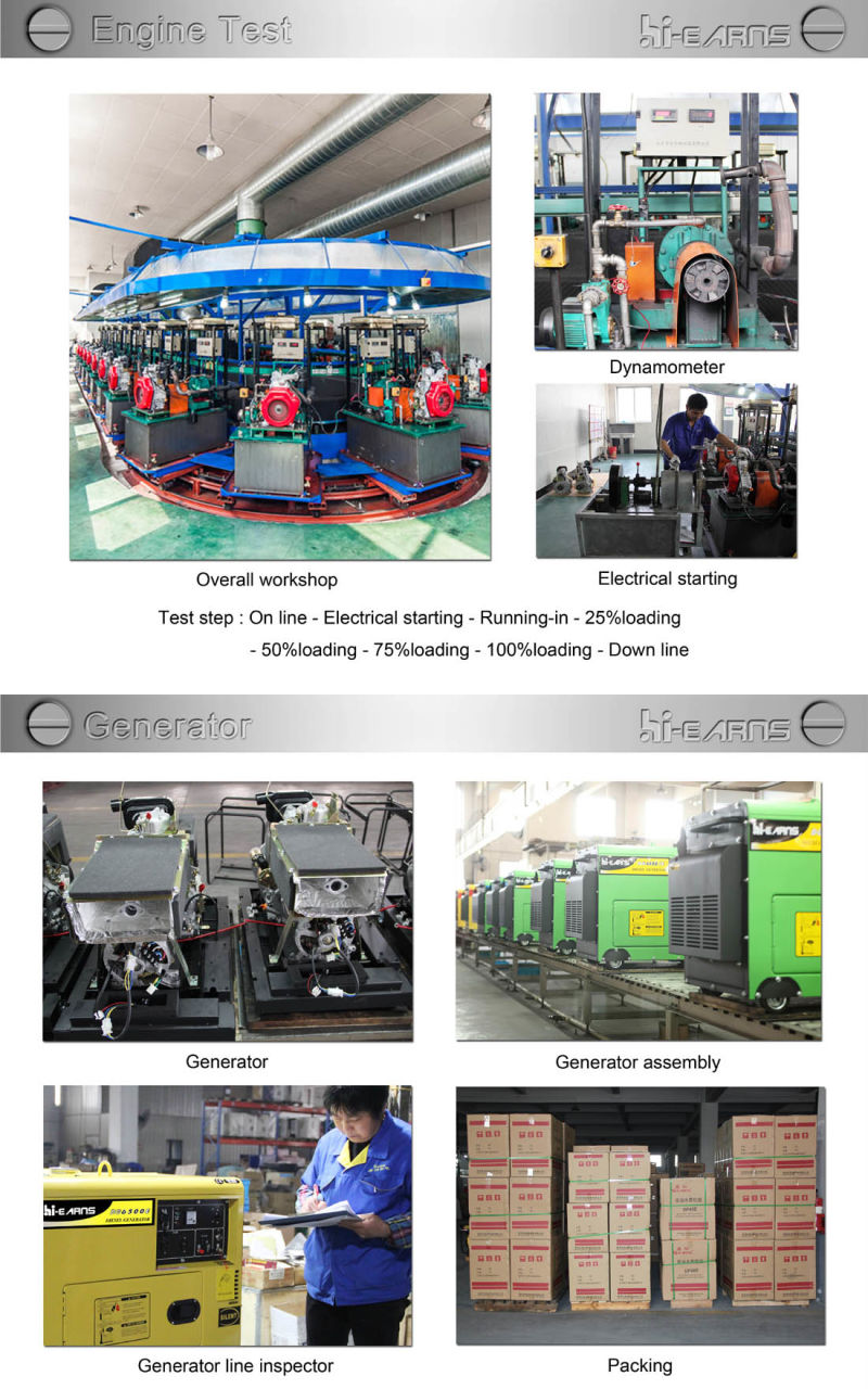 12HP Air-Cooled Diesel Engine Luxury Type (HR188FAE)