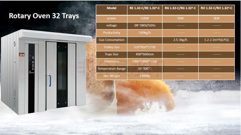 32/64/16 Trays Rotating Baking Oven Commercial Baking Equipment Pizza Bread Rotary Oven