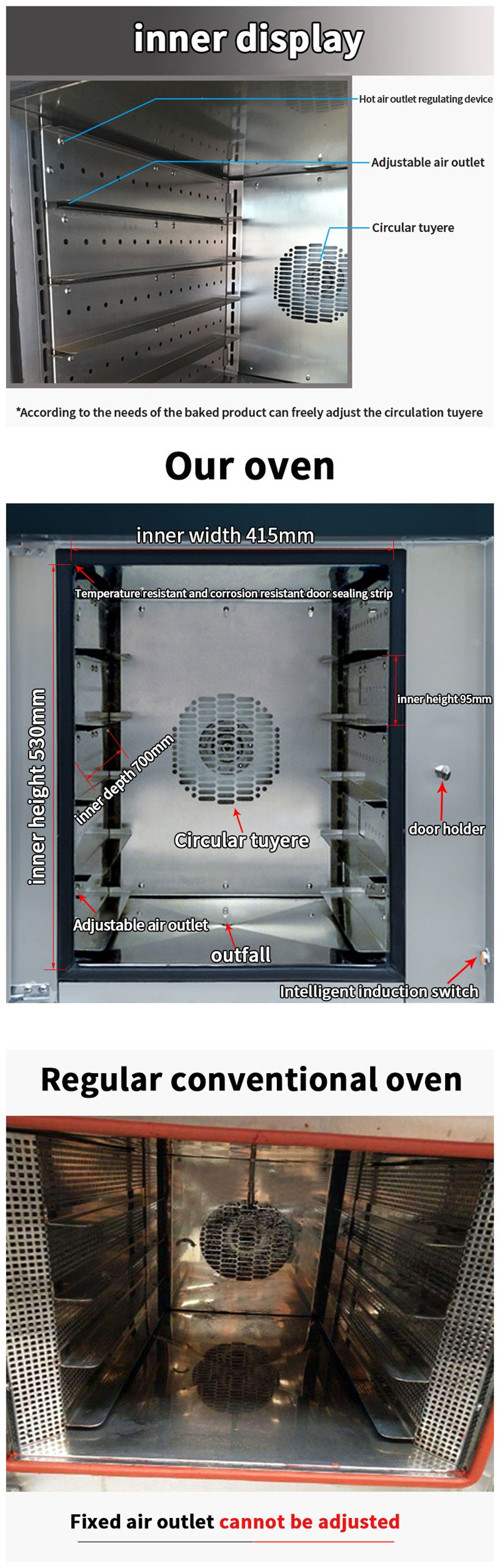 Mini Hot Air Convection Oven 220V Steamer Baking Machine for Sale (ZMR-5M)