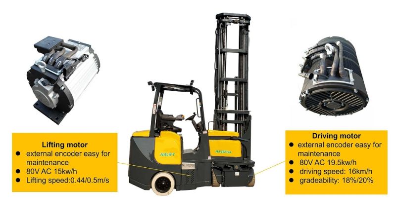 Electric Forklift Trucks Small Electric Forklift 2.5t 1.5t 2t 3t Electric Reach Truck