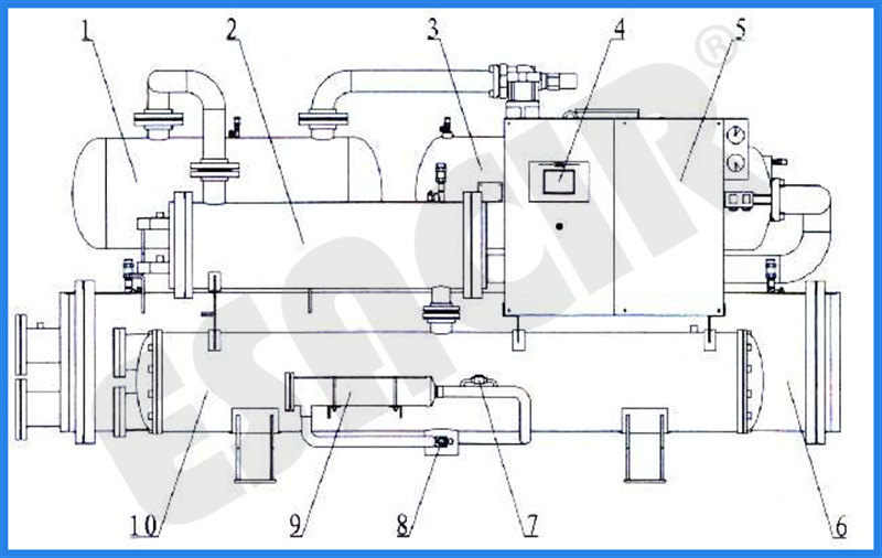 Water Cooled Screw Chiller Air Cooled Chiller Flooded Water Chiller