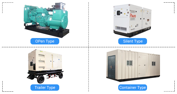 1000kVA/800kw Power Generator Diesel Engine Silent Genset Generator Set for Hotel