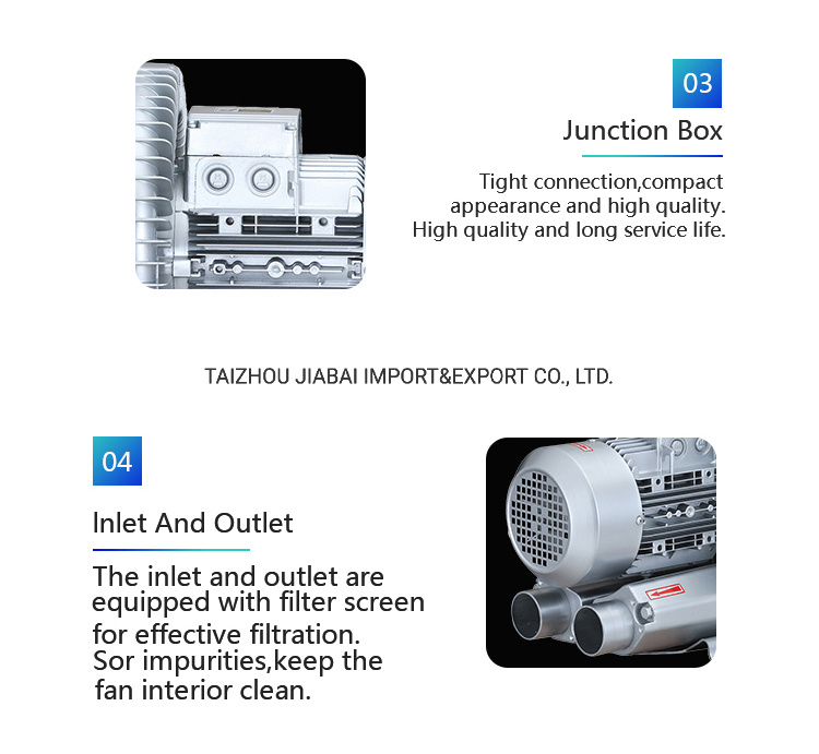 Chinese Professional High-Pressure 1.5HP 1.1kw Air Blower