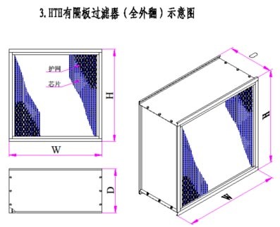 Deep Pleated Al Separator High Efficiency Clean Room Air Filter