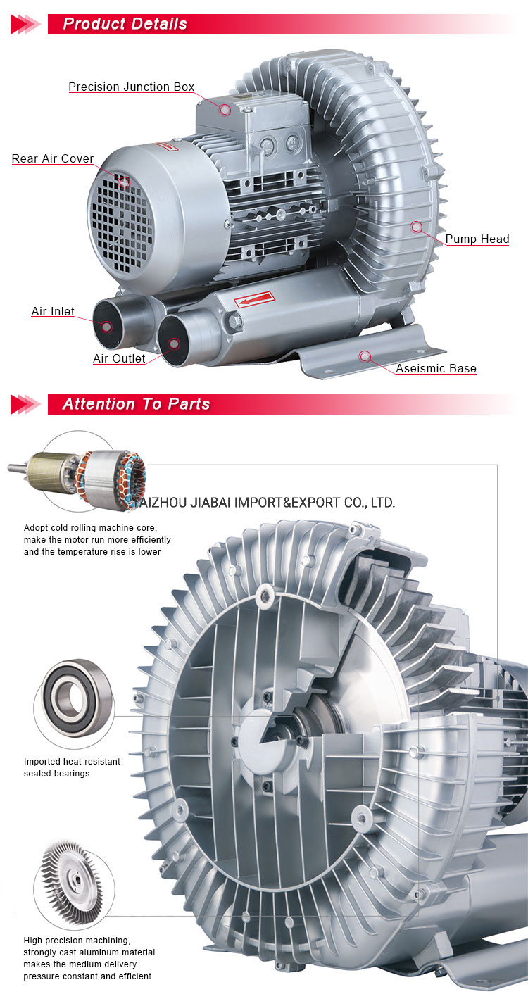 Chinese Professional High-Pressure 1.5HP 1.1kw Air Blower