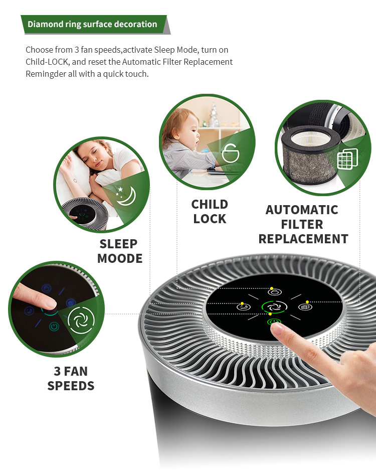 White Air Cleaner Negative Anion Purify Touch Button Desk-on Air Purifiers