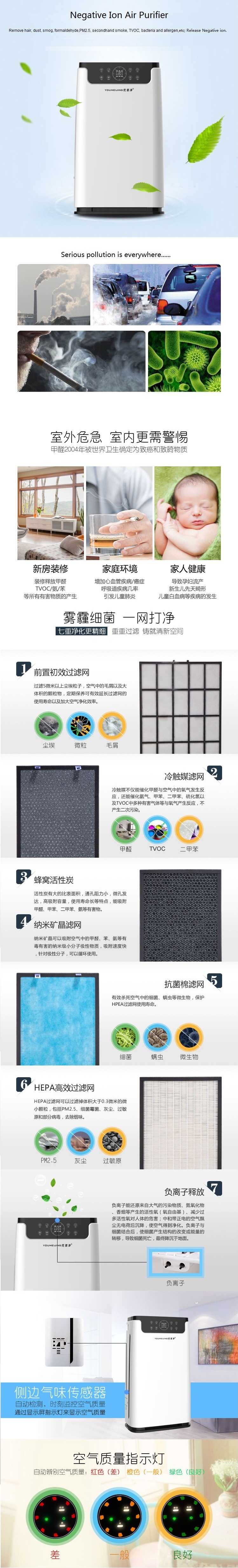 Professional Household Netative Ion Air Purifier HEPA Filter