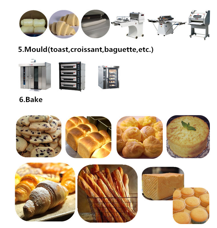 Bakery Rotary Oven Commercial Round Bread Rotary Bread Baking Oven