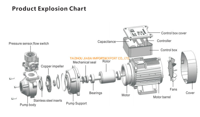 Smart Intelligent Qb60 Booster Hot Water Pump