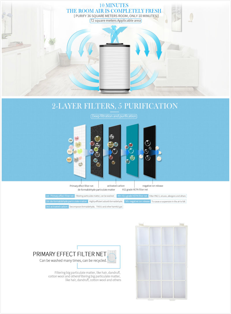 Air Purifier Nature Fresh Cleaning Air with HEPA- Olansi