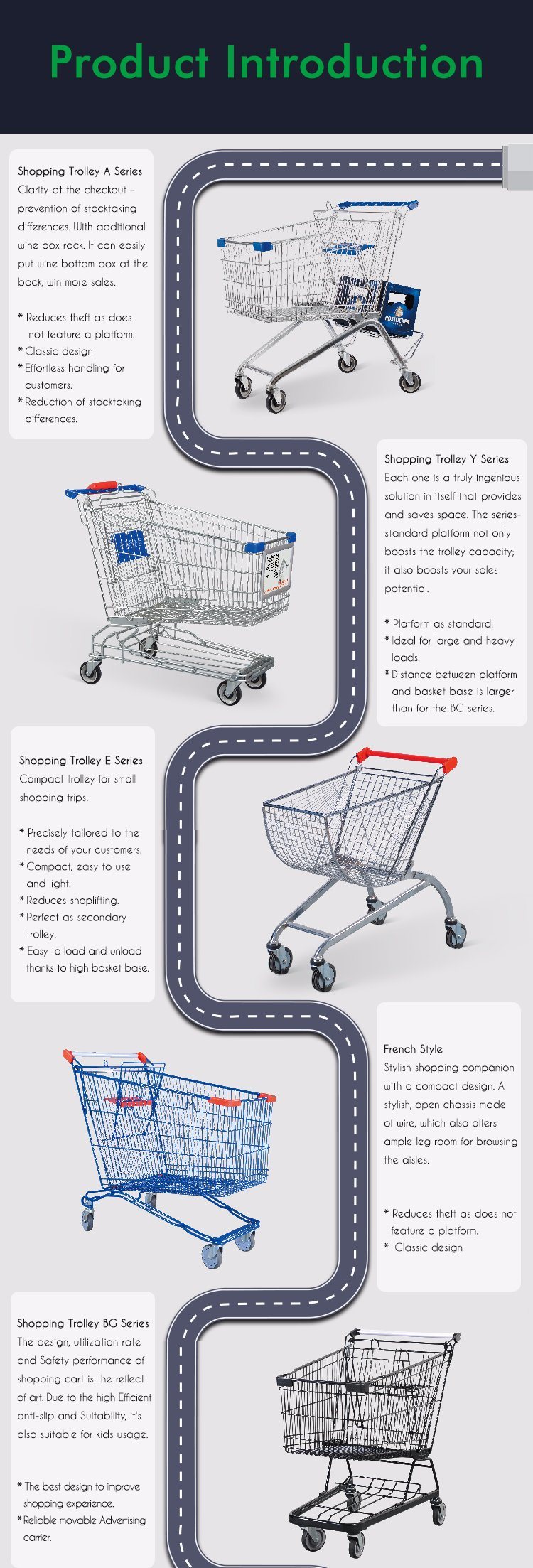 Double Supermarket Basket Trolley Cart