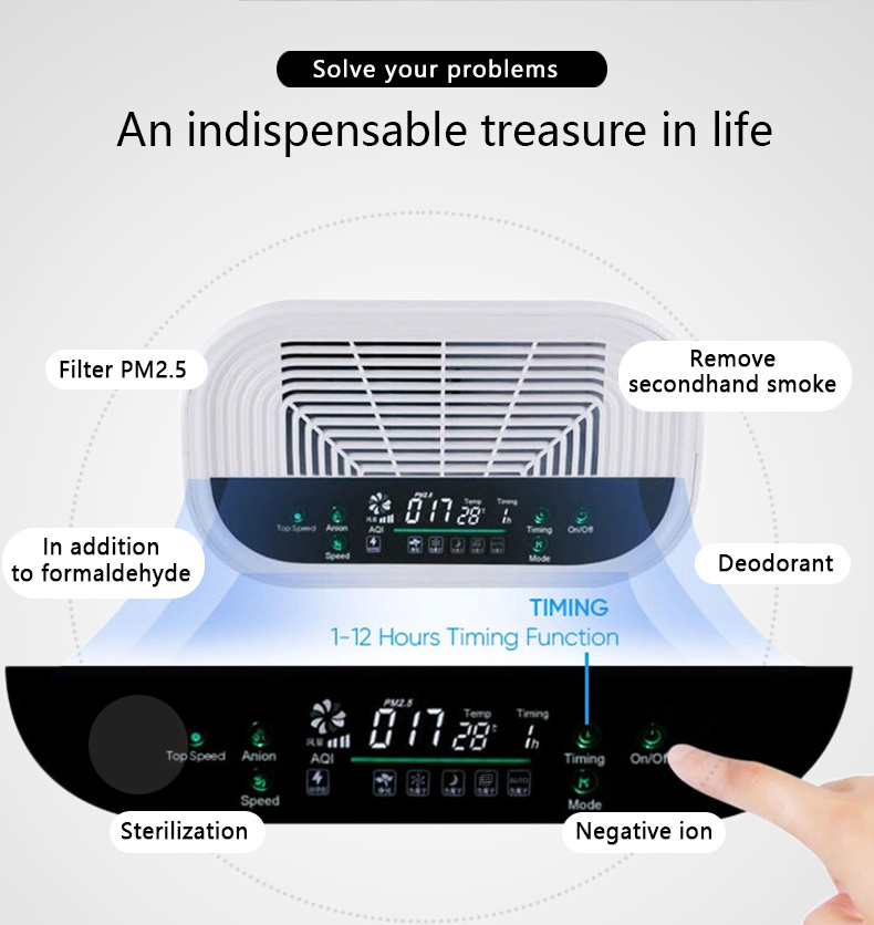 HEPA Family Air Cleaner, Negative Ions Air Purifier for Indoor