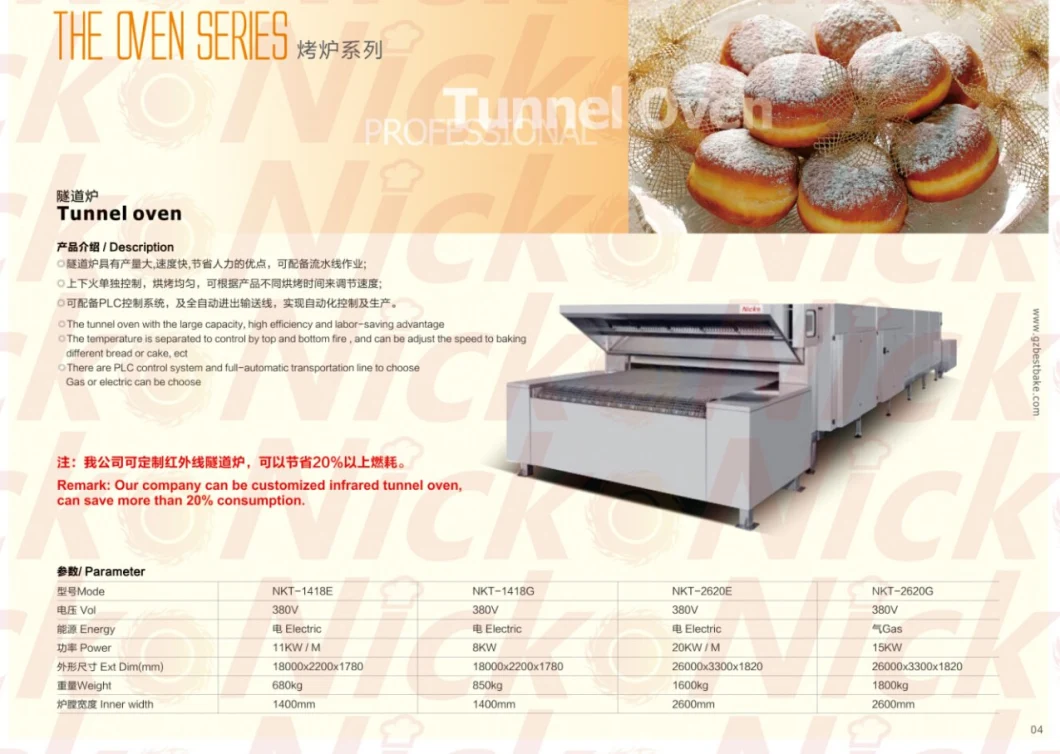 Horno Túnel automático para la cocción de pan de pizza comida