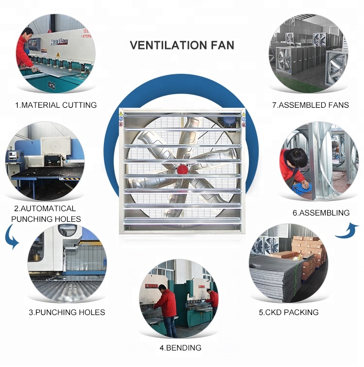 Exhaust Fan 1380 (SIZE: 1380*1380*450) Air Cooling in Greenhouse, Poultryhouse